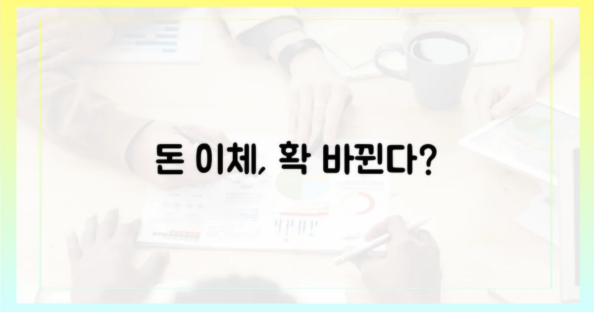 자금 이체, 어떻게 달라질까?