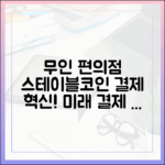 무인 편의점 확산, 스테이블코인과 결합한 차세대 결제 모델
