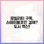 도시형 모빌리티 구독 서비스, 스테이블코인 결제로 확장되는 가능성