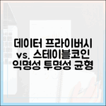 데이터 프라이버시와 스테이블코인 결제: 익명성과 투명성의 균형