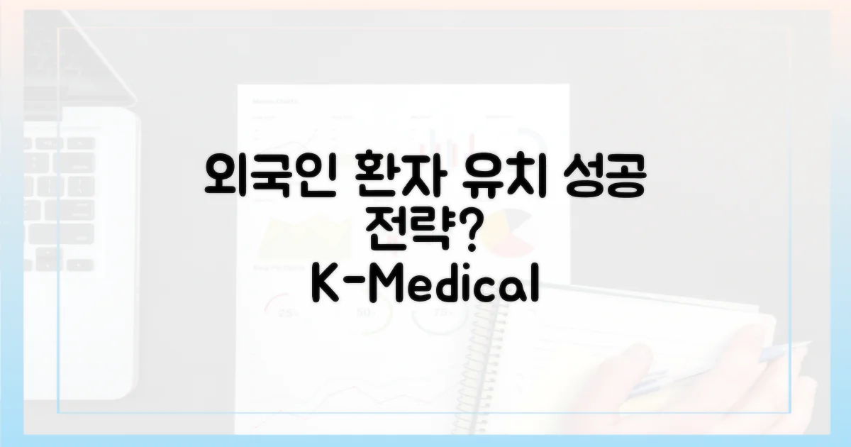 외국인 환자 유치, 어떻게 할까?