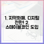 지방자치단체 지역화폐 디지털화, 스테이블코인 도입 시나리오