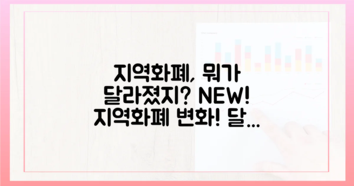 기존 지역화폐와 달라진 점