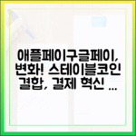 애플페이·구글페이와 스테이블코인의 결합, 결제 시장 판도 변화