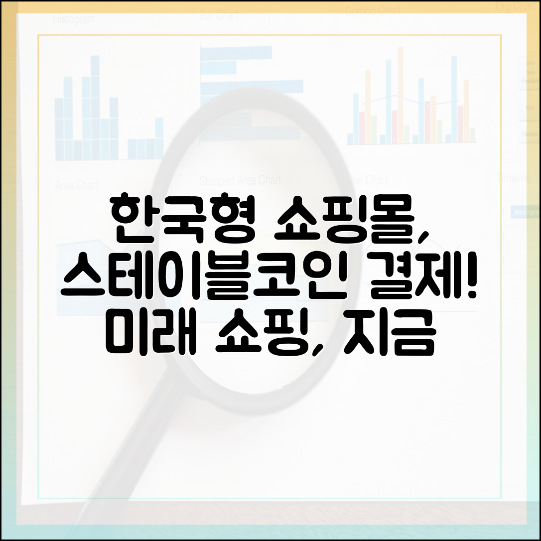 한국형 온라인 쇼핑몰, 스테이블코인 결제 도입 시나리오