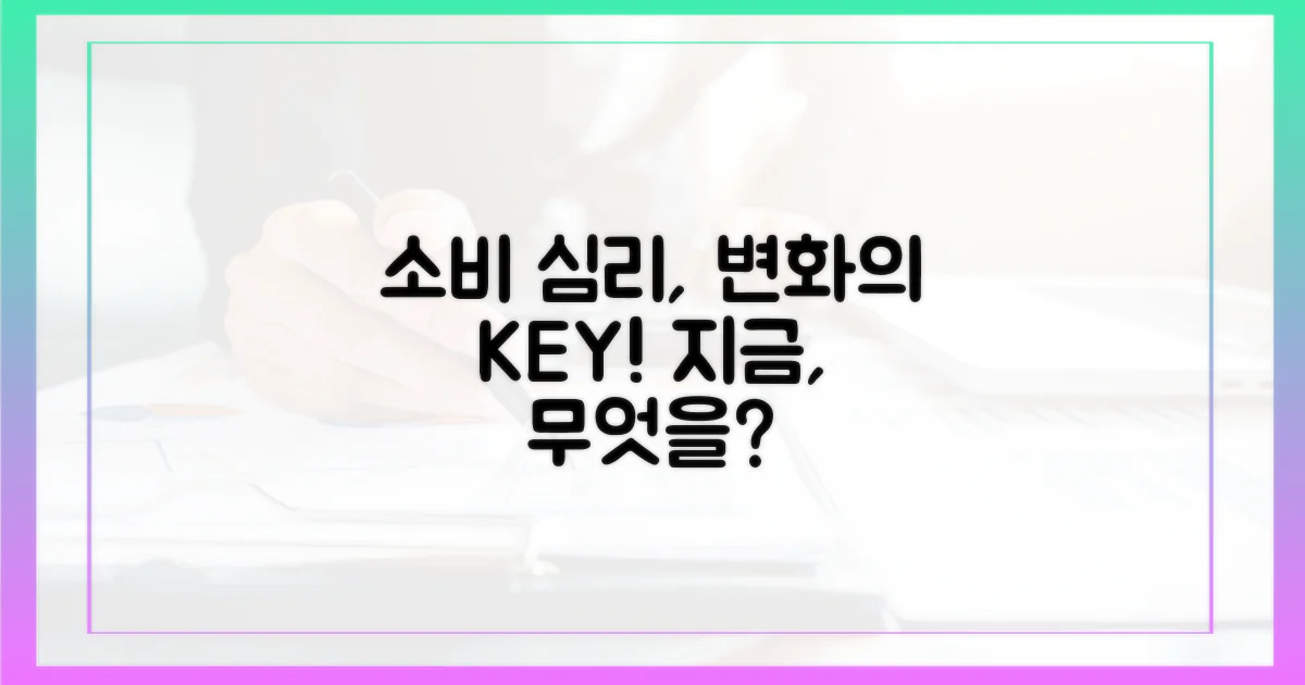 소비자 심리 변화