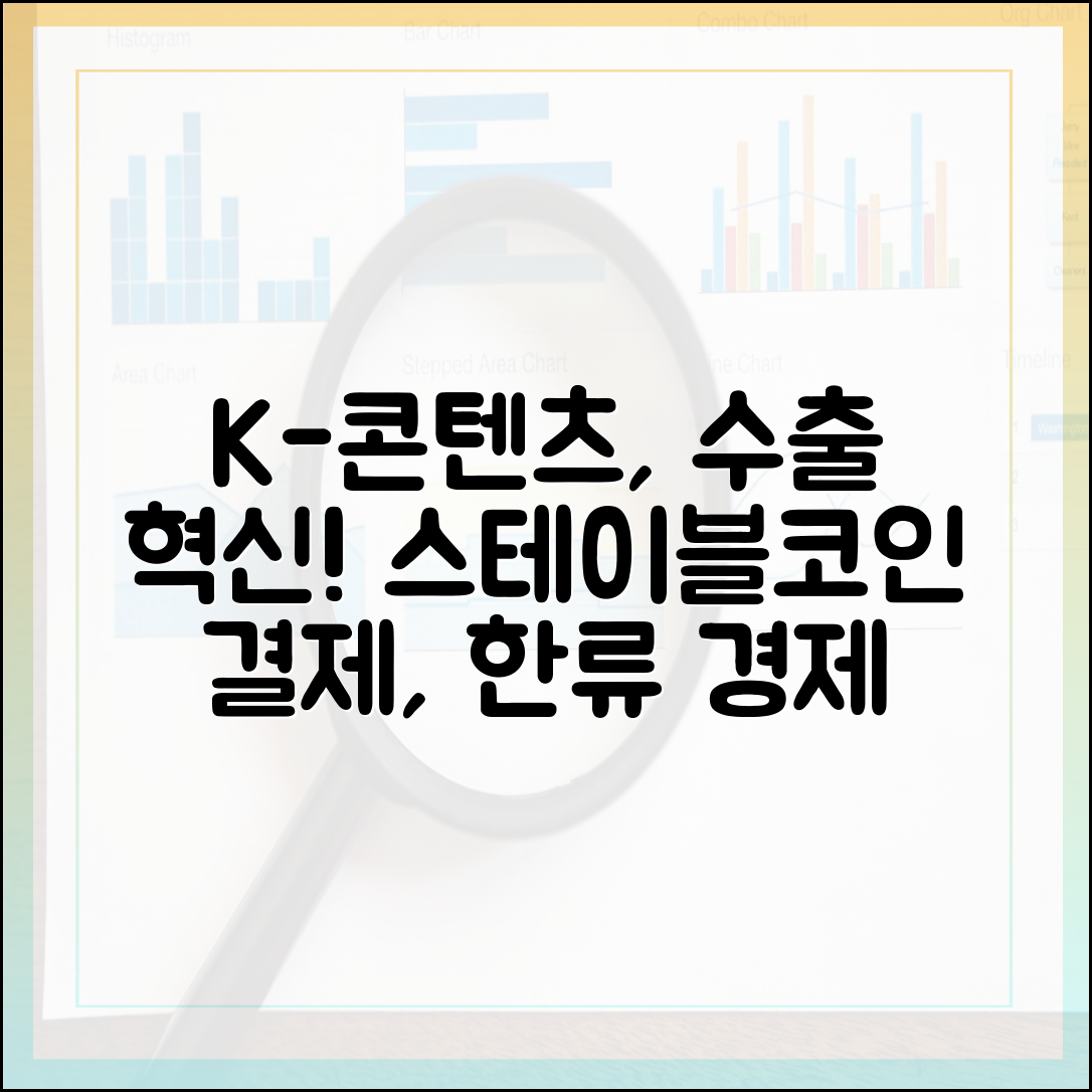 K-콘텐츠 수출과 스테이블코인 정산, 한류 경제를 바꾸다
