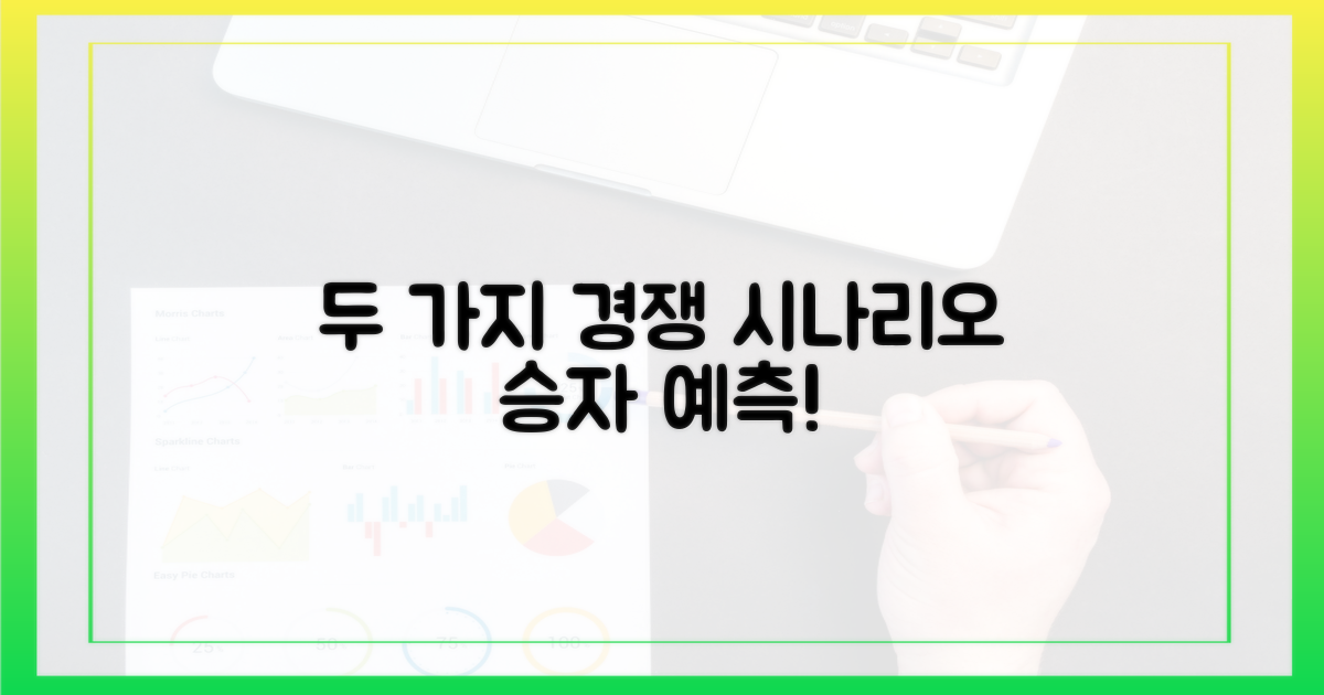 2가지 경쟁 시나리오