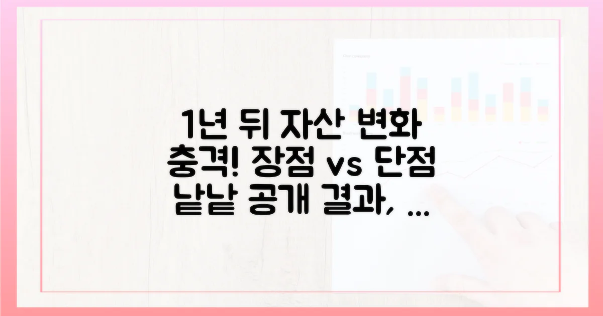1년 후 자산 변화 공개: 장단점 분석