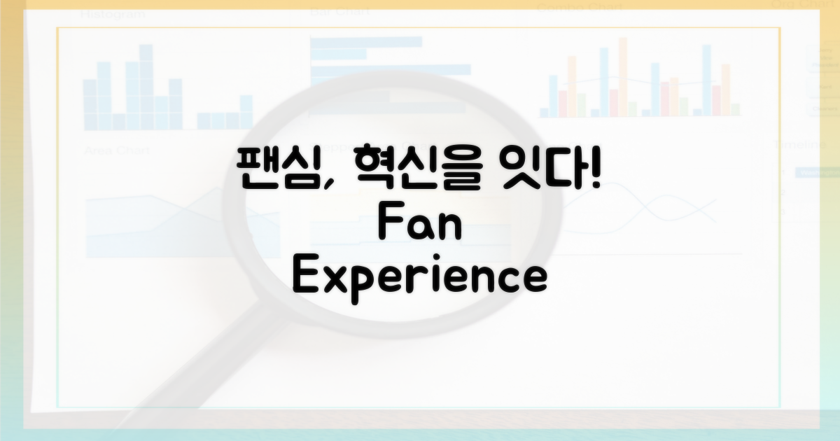 팬 경험, 혁신을 만나다