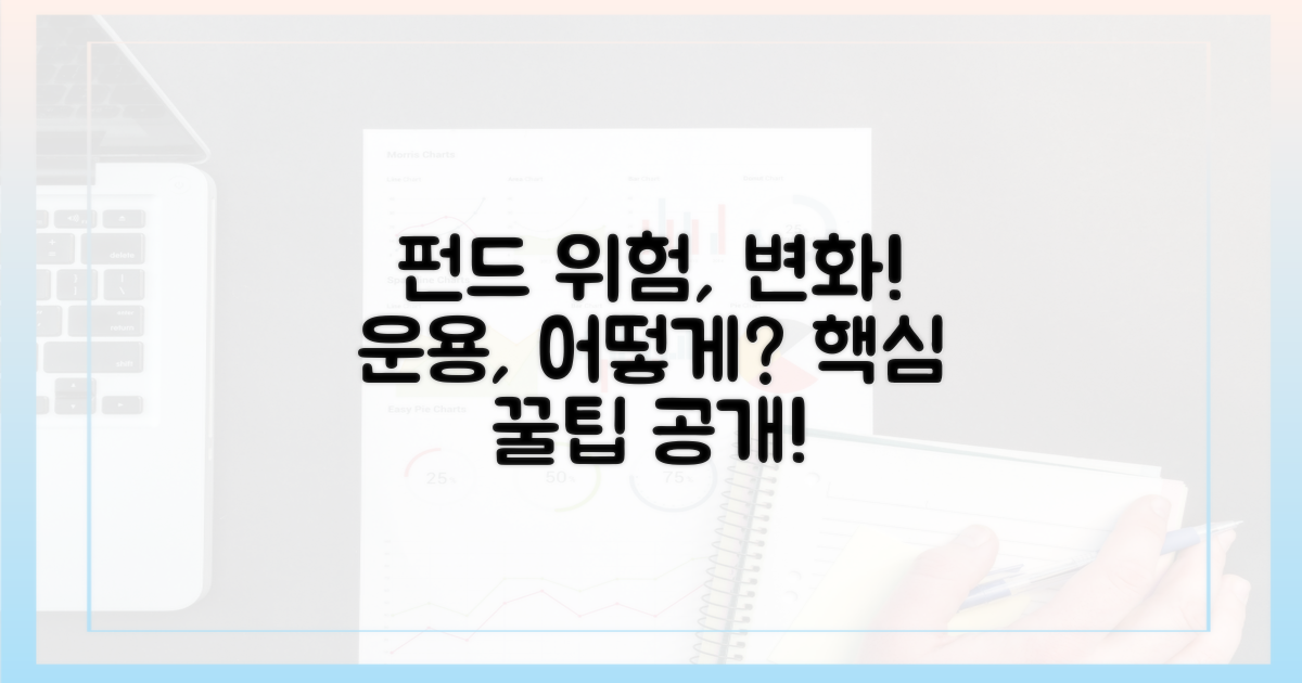 펀드 운용, 위험 변화