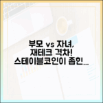 부모 세대와 자녀 세대 재테크 차이, 스테이블코인이 메워줄 격차