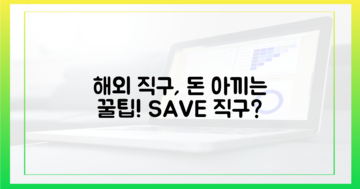 해외 직구, 비용을 줄이는 방법