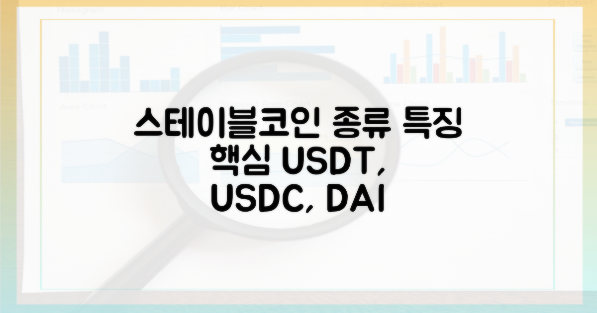 스테이블코인 종류와 특징