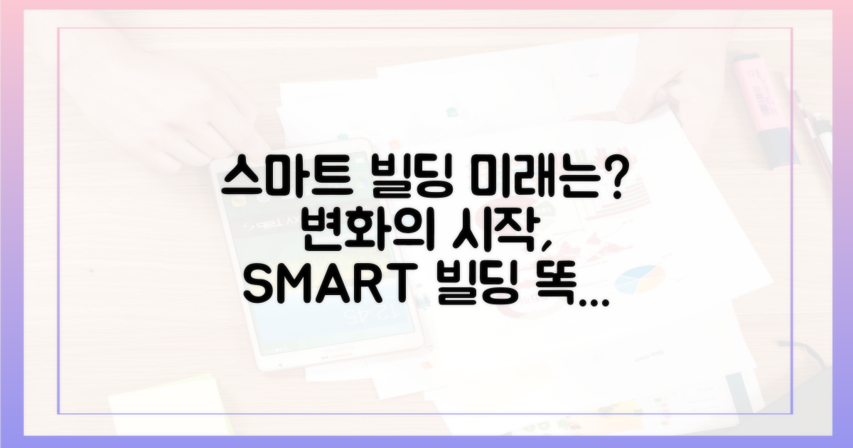스마트 빌딩의 미래 변화