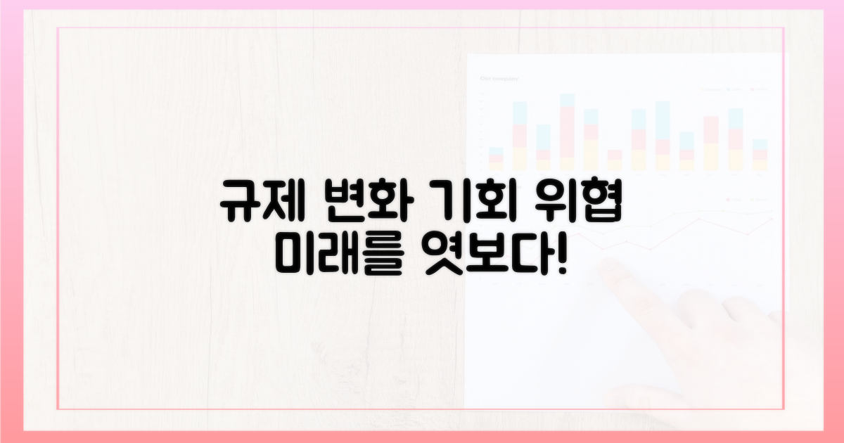 규제 변화: 기회와 위협