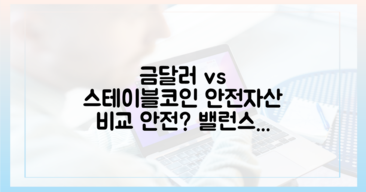 금, 달러 vs 스테이블코인: 안전 자산 비교