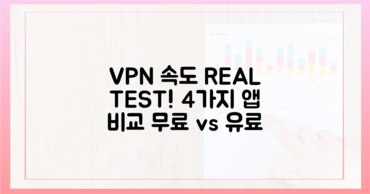 4가지 VPN 속도 테스트
