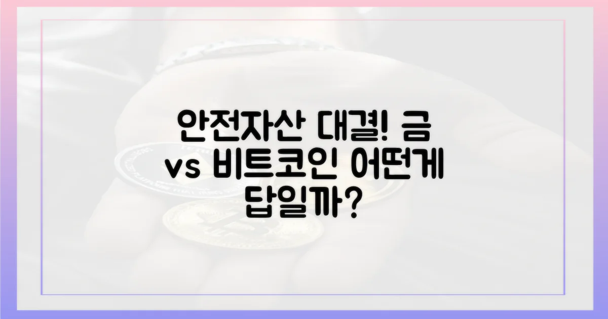 안전 자산, 금 vs 비트코인 비교