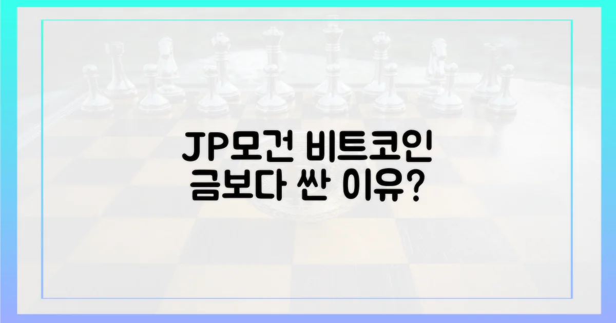 JP모건, 비트코인 금보다 싼 이유는?
