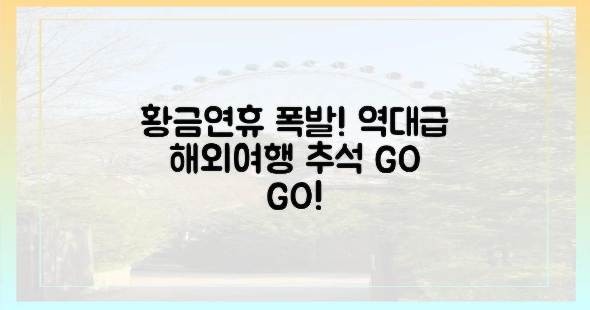 추석 황금연휴, 역대급 해외여행 수요