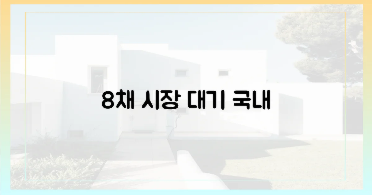 8채, 국내 시장 대기