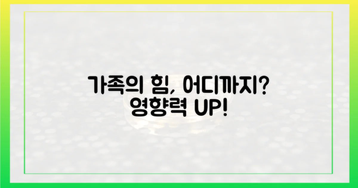 가족의 영향력은 어디까지?
