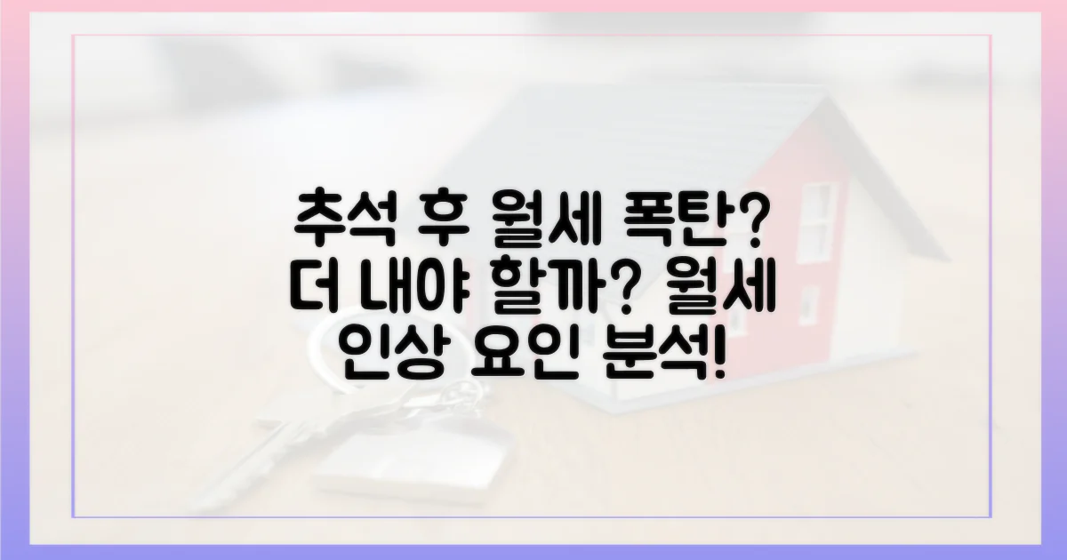 추석 후 월세, 얼마나 더 내야 할까?