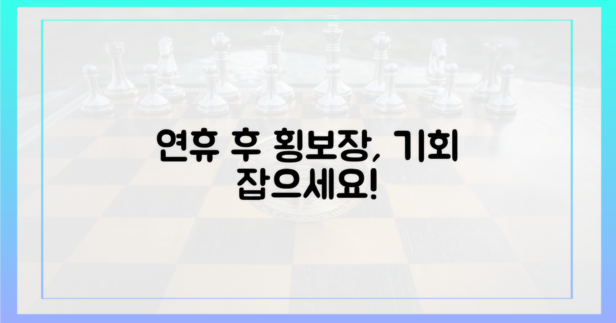 연휴 후 횡보, 기회 잡으세요!