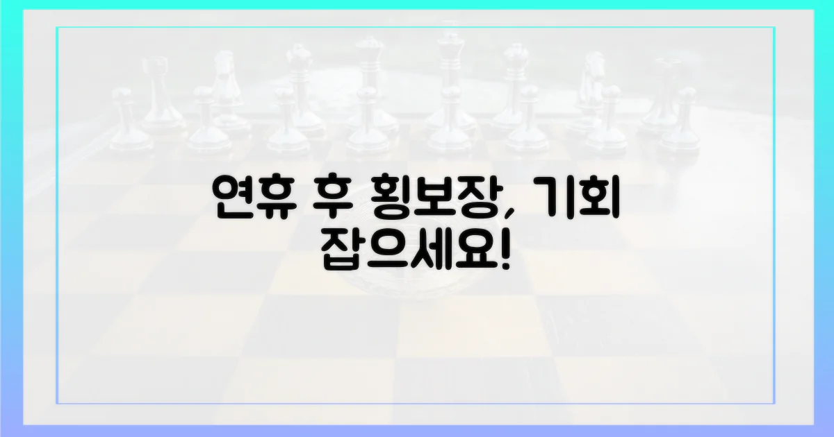 연휴 후 횡보, 기회 잡으세요!