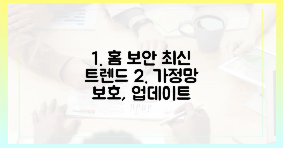 홈 네트워크 보호, 최신 트렌드