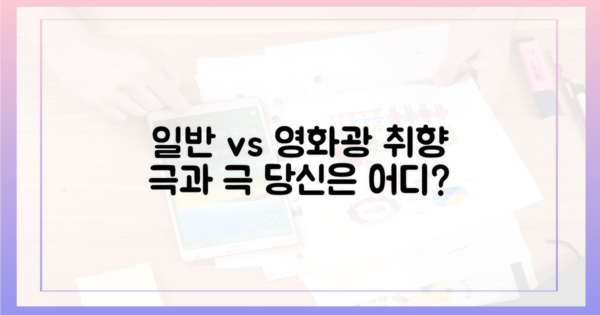 일반 시청자 vs 영화광