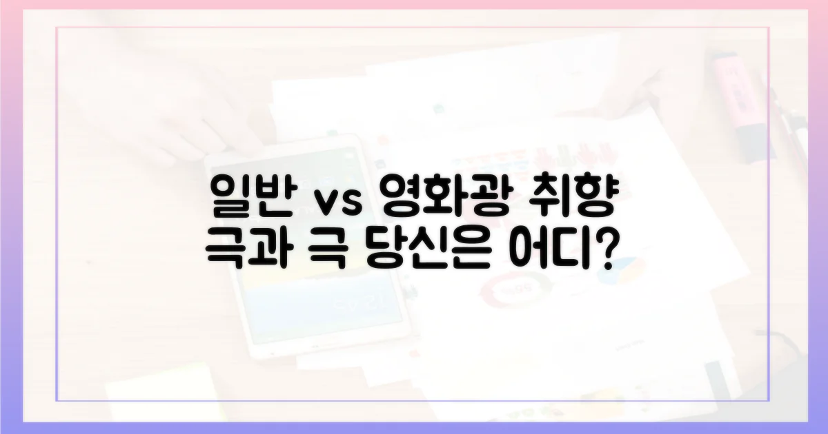일반 시청자 vs 영화광