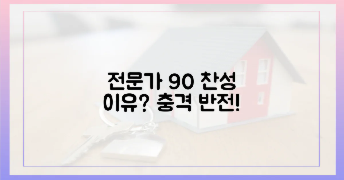 전문가 90% 찬성 이유는?