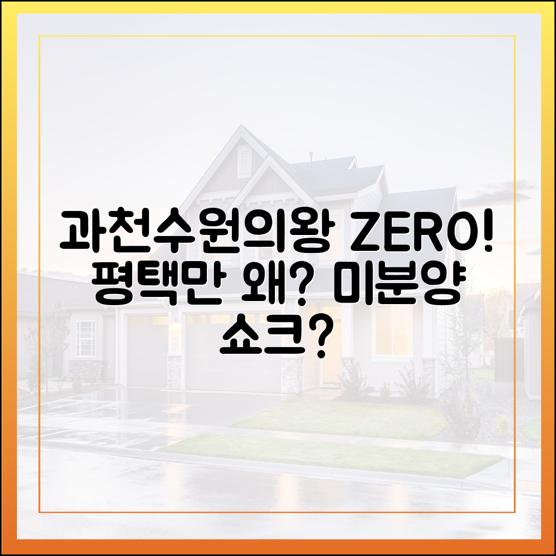 과천·수원·의왕 미분양 '제로'인데 평택은 왜?