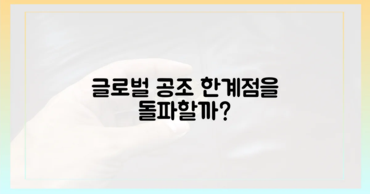 글로벌 공조의 한계