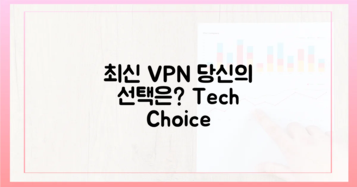 최신 VPN 기술, 당신의 선택은?