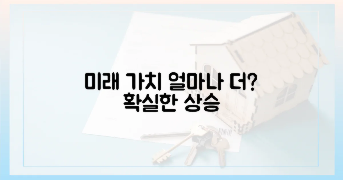 미래 가치, 얼마나 더 오를까?