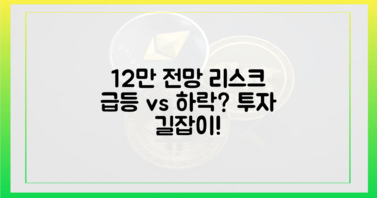 12만 달러 향한 전망과 리스크