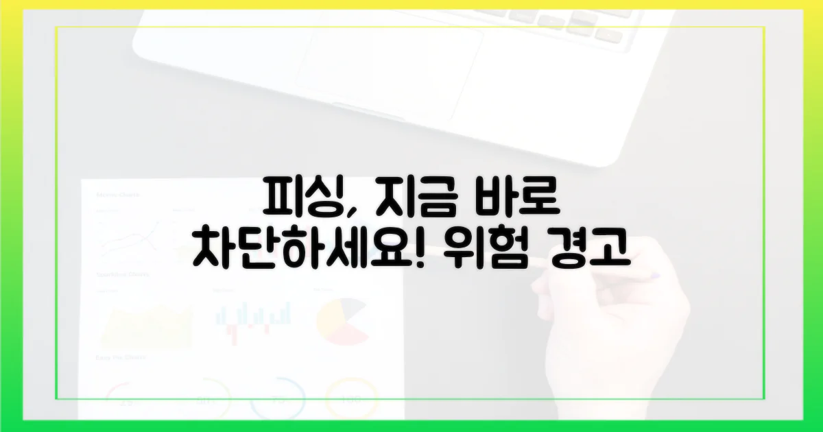 피싱, 즉시 대처하세요.