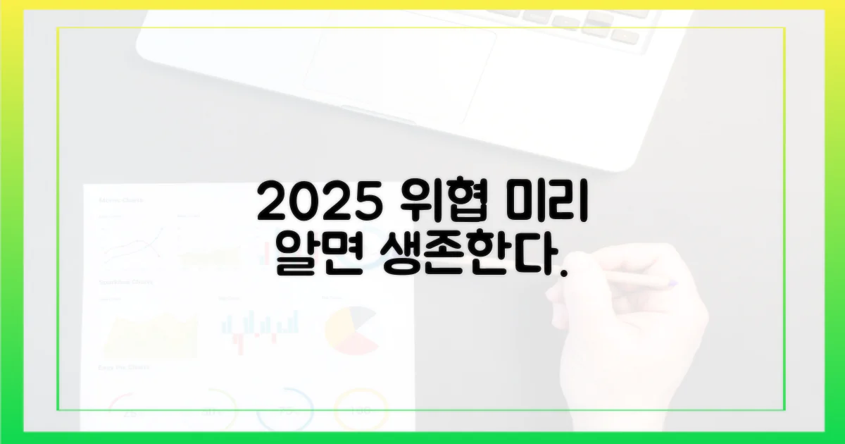 2025년 위협, 먼저 파악하세요.
