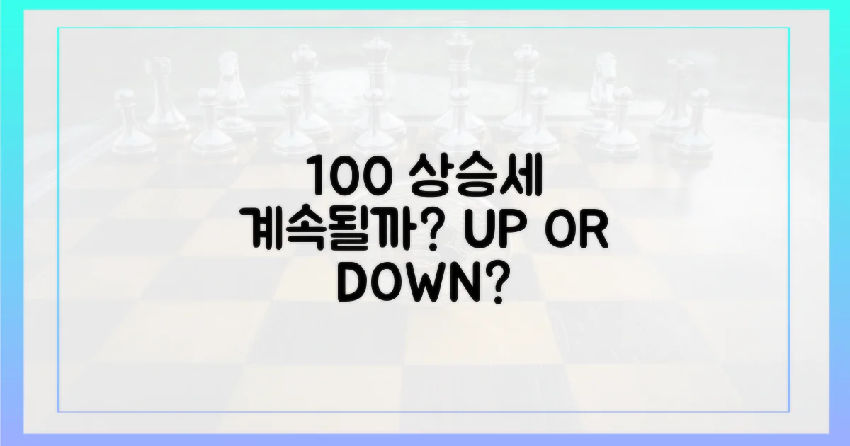 100% 상승세 지속될까