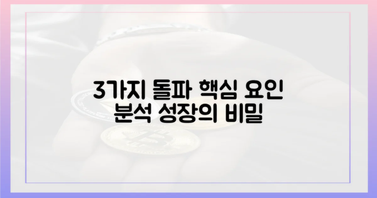 3가지 돌파 요인 분석