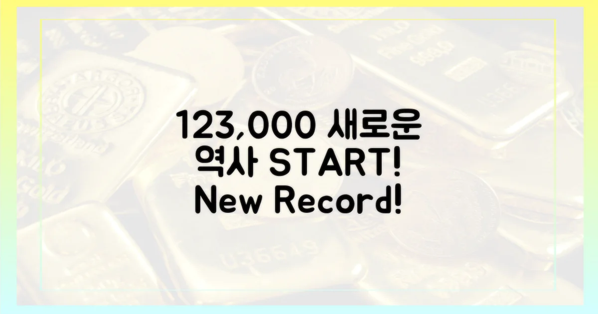 12만3천 달러, 새로운 역사