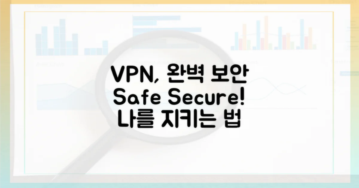 VPN, 어떻게 나를 완벽 보호할까?