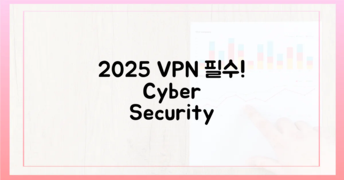 2025년, 왜 VPN이 필수일까?