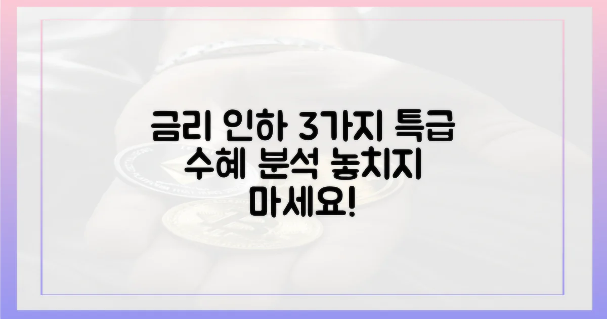 3가지 금리 인하 수혜