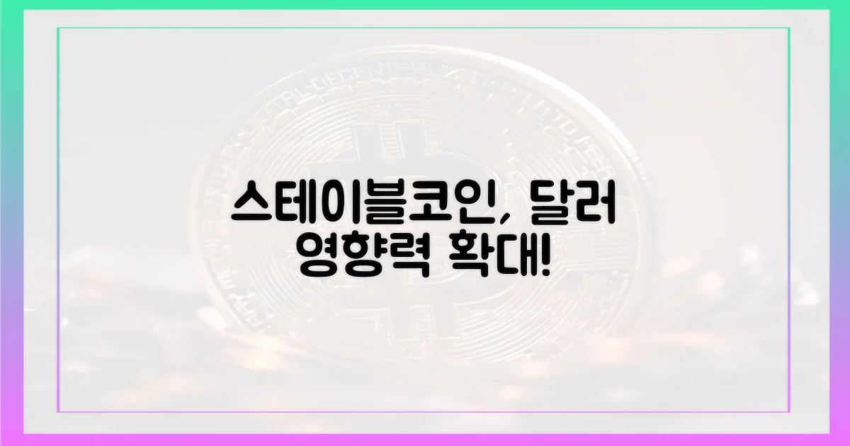 스테이블코인, 달러 영향력 확대