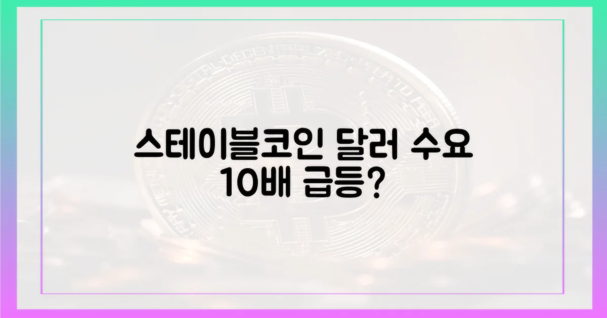 스테이블코인, 달러 수요 10배?