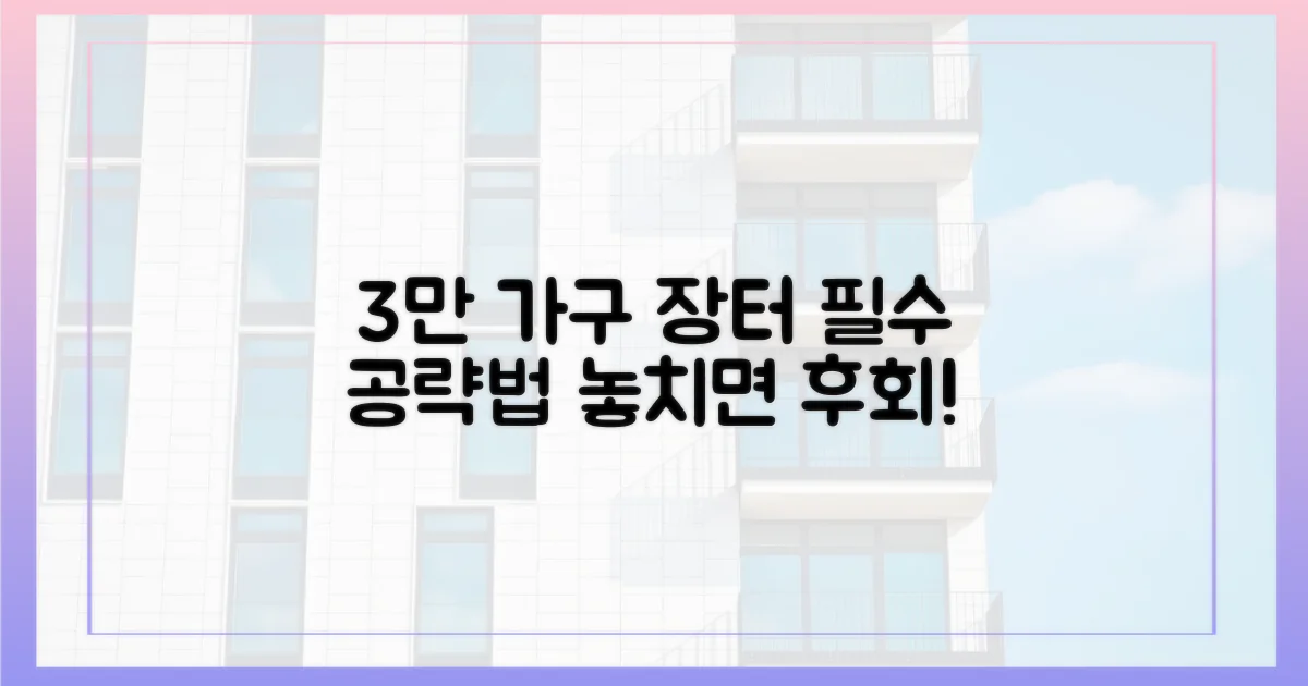 3만가구 장터, 현명하게 공략법!